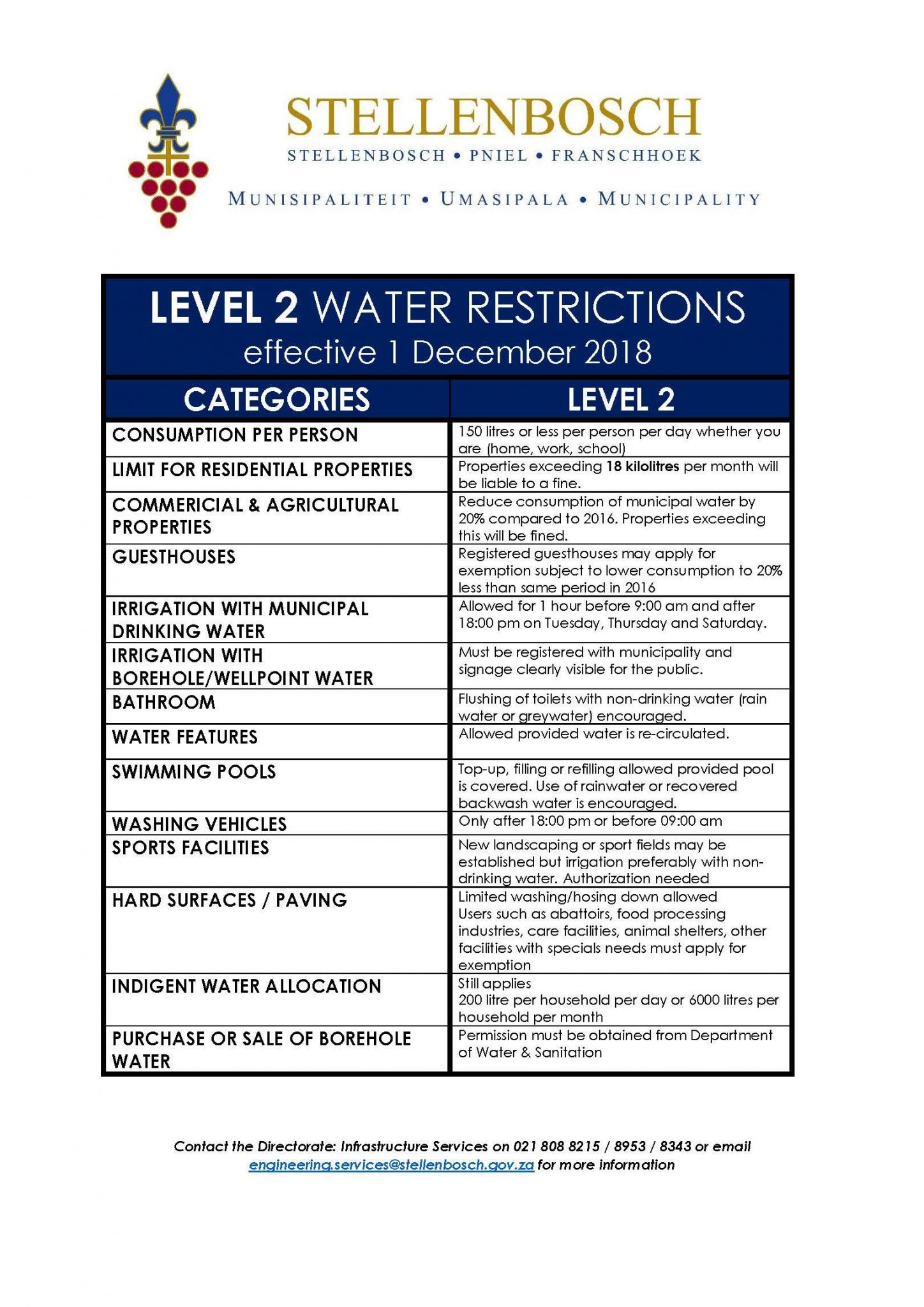 LEVEL 2 WATER RESTRICTIONS - Stellenbosch Municipality